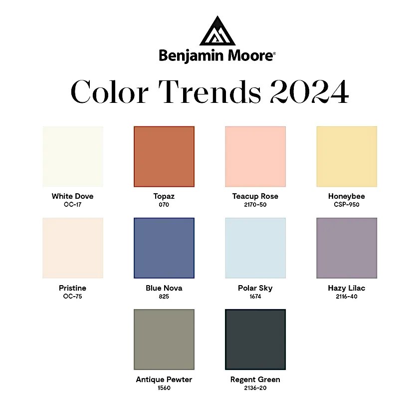 2024 Color Trends